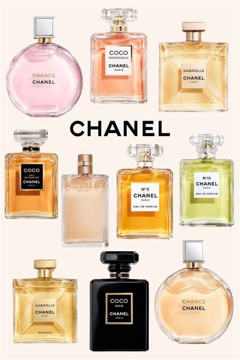 chanel fragrance best price|best Chanel perfume for female.